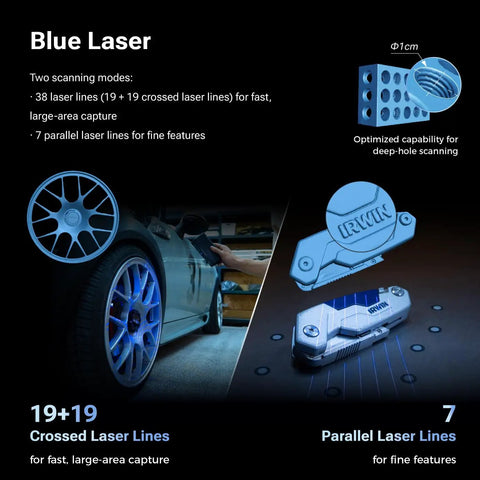 Rockit Wireless Laser 3D Scanner With 38 Blue Laser Lines 19 Plus 19 Crossed And 7 Parallel Lines highlighting features and car scanning