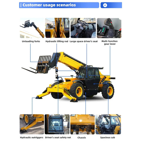 Workhorse Industrial Telescopic Handler Featuring Slick Hydraulic Forklift And Quick Attach Loader Reach Boom showcases hydraulic lifting features.
