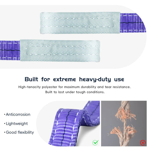 Beefy Heavy Duty 5 Foot Polyester Lifting Sling With 2 Inch Web 4400 Lb WLL Two Ton Capacity 6 To 1 Safety Factor G80 Hooks durability details
