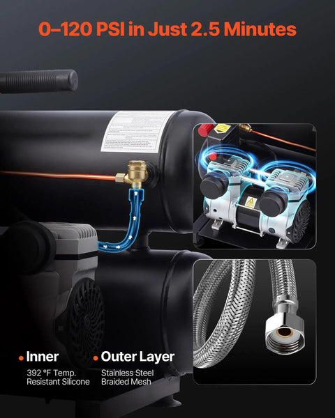 Heavy Duty Oil Free Air Compressor 4.6 Gallon Steel Tank 1 HP 120 Psi Max showing 0-120 PSI mechanism and silicone hoses.