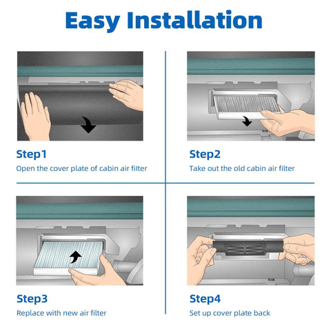 Diagram showing easy installation of Cabin Air Filter Replacement CF10285 With HEPA And Activated Carbon for various vehicles.