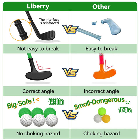 Comparison image of toddler golf club features, showcasing durability and safety differences of the set.