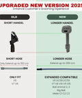 Comparison of old and new pet grooming vacuum tools with longer handle and hose for enhanced grooming experience.
