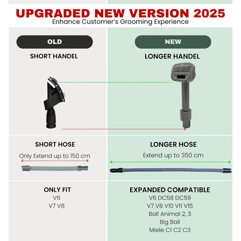 Comparison of old and new pet grooming vacuum tools with longer handle and hose for enhanced grooming experience.