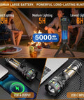 People camping with Uber Bright Rechargeable LED Flashlight Lantern For Camping And Outdoors, 10000 Lumens by a campfire.