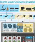 Diagram highlighting input and output options on Five Channel USB Bluetooth Audio Mixer with Echo Delay for Recording, Live Streaming, Podcasting.