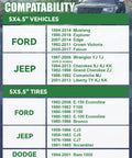 5x4.5 to 5x5.5 wheel adapters compatibility chart for Ford, Jeep, Dodge vehicles and tire models.