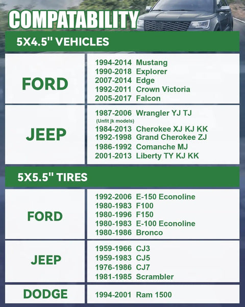 5x4.5 to 5x5.5 wheel adapters compatibility chart for Ford, Jeep, Dodge vehicles and tire models.
