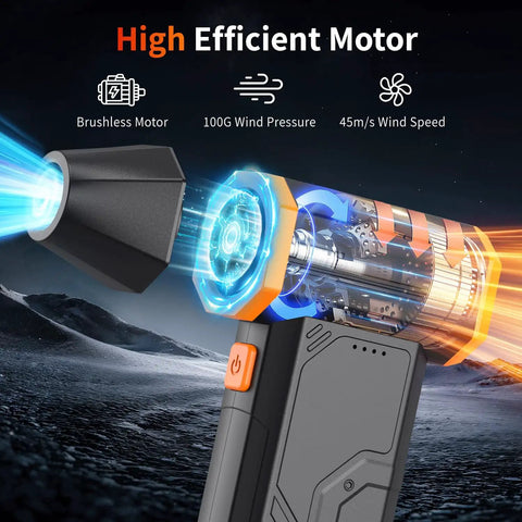 Beast Mode Power Cordless Air Duster With 110000RPM Brushless Motor Rechargeable Turbo Blower 3 Gear Adjustable Speed in action.