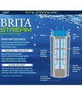 Stream Pitcher Water Filter System For Pitchers And Dispensers, BPA Free, package showing replacement filters and benefits