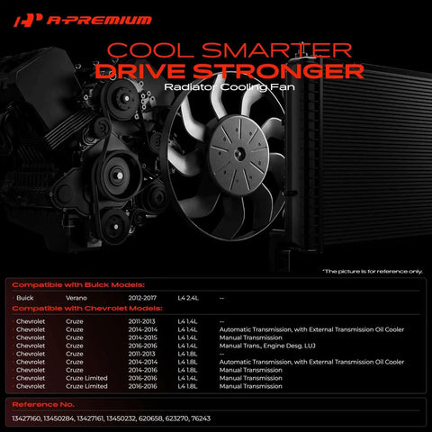 Engine Radiator Cooling Fan Assembly For Buick Verano And Chevy Cruze showing heavy-duty fan and radiator design.