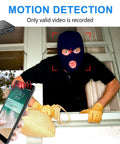 Illustration of Coin Sized Hidden Spy Camera With 1080P HD WiFi, AI human motion detection alerting via smartphone app.