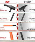 Comparison of 32 Inch Heavy Duty Bead Breaker Hammer and standard hammer, highlighting alloy, handle material, and friction texture.