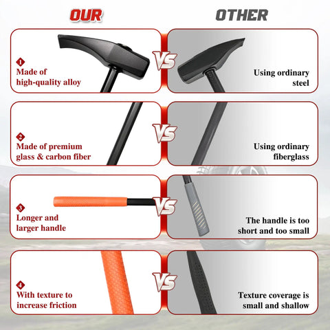 Comparison of 32 Inch Heavy Duty Bead Breaker Hammer and standard hammer, highlighting alloy, handle material, and friction texture.