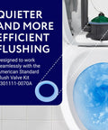 Toilet Canister Flush Valve Seal And Ring Kit Compatible With American Standard Champion 4 And Eljer 4 Two Pack Blue Leak Proof Rubber Gasket Set For Replacement And Improved Flushing Power, toilet with flushing water and seal illustration.