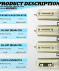 Pro Grade Four Stage Gas Drying System With Coalescing Filter And Desiccant Dryer For Three Quarter Inch NPT Lines components