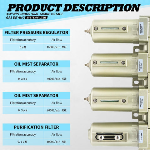 Pro Grade Four Stage Gas Drying System With Coalescing Filter And Desiccant Dryer For Three Quarter Inch NPT Lines components