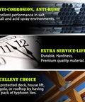 Image showing anti-corrosion and anti-rust steel tubes, clock for extra service life, and wooden deck with joist hangers for excellent choice.