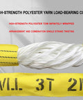 Heavy Duty Polyester Endless Round Sling For Hoists And Lifting, internal core view of ultra strong lift slings, 2m length