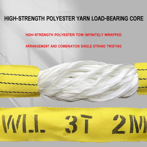 Heavy Duty Polyester Endless Round Sling For Hoists And Lifting, internal core view of ultra strong lift slings, 2m length