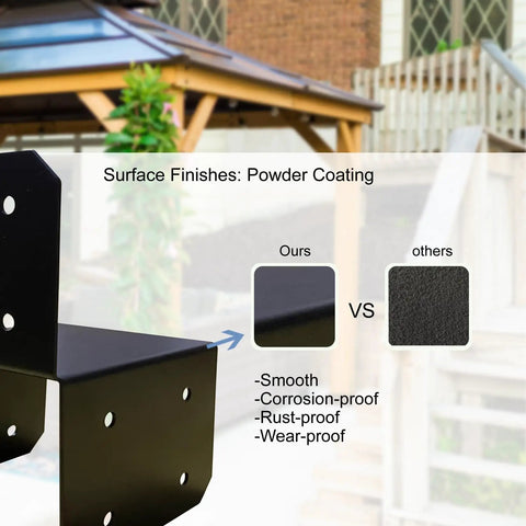 4x4 Wood Post Bracket Kit With 48 Stainless Steel Self Tapping Screws Heavy Duty Black Corner Joist Anchor For Post To Beam Connections Pergola Carport Shed Outdoor DIY Hardware 4 Pack Type A