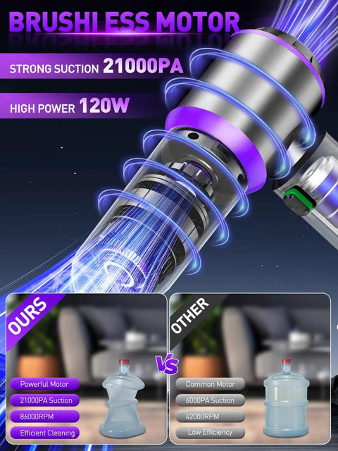 Comparison of Boss Level 80,000 RPM Vacuum And Air Duster 4 In 1 Handheld Cordless Cleaner with common motor.
