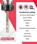 Image showing Extra Long CNC Router Bit for 2D And 3D Carving, list of materials it can cut, with industrial branding.