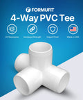 3/4 Inch 4-Way PVC Tee Fitting, Furniture Grade, White, Made In USA, UV Resistant, Impact Proof, shown with features