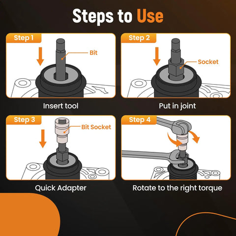 Diagram showing usage steps for the 13 Piece Alternator Freewheel Pulley Removal Socket Bit Set For Auto Repair And Garage DIY Pro Grade Heavy Duty Tools Kit With A Wide Range Of Sockets And Bits For Versatile Pulley Removal And Maintenance At Shops And Home Garages.
