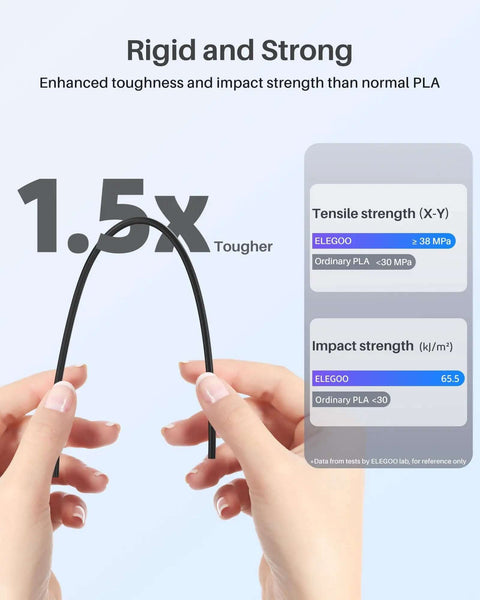 Person bending filament showcasing PLA Plus Filament 1.75mm White 1kg Spool For Most FDM 3D Printers With Beefy Toughness And Stronger Prints.
