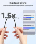 Hands bending PLA Plus Filament 1.75mm White 2kg Dual Spool Pack For Most FDM Printers, showing toughness and impact resistance chart