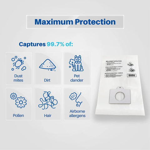 Vacuum bag showing features of removing dust mites, dirt, pet dander with text 'Maximum Protection' for 12 Pack Vacuum Bags For Kenmore Q C 5055 50557 50558 400 Series 600 Series And Panasonic C5 Canister Vacuums, Two Ply Micro Filtration Type C Bags, Perfect Fit Easy Change, Superior Dust Containment For Home Cleanups.