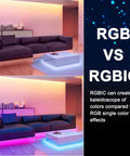 Vivid RGB IC LED Strip Lights illuminate a modern living room, showing color variations compared to standard RGB lights.