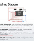 Wiring diagram for No Sweat Smart Bluetooth Battery Bms 30Amp showing connections for 4S to 8S cells at 12V to 24V packs.