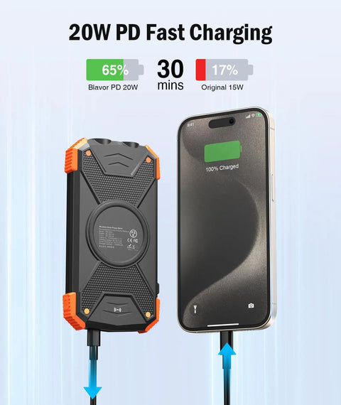 20W USB C fast charging on 10,000mAh solar power bank with wireless charging and solar panel recharging, dual LED flashlight visible