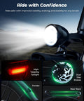 Beast 1500W Peak Electric Mountain Bike For Adults With Hydraulic Brakes, 28 MPH Top Speed, 75 To 105 Mile Range With 48V 13Ah Or 18Ah Battery, 28 Inch Step Through Full Suspension Electric Dirt Bike. Front headlight and safety features