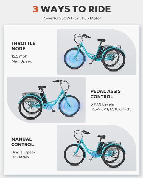 Electric Tricycle For Adults 26 Inch Trike With 250W Peak 500W Motor 468Wh Removable Battery 31 Mile Range Three Modes 3 Wheel Electric Trike For Seniors Teal Color Easy Ride For Daily Commute shown in throttle, pedal assist and manual modes
