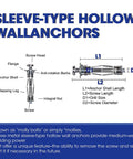 Heavy Duty Zinc Plated Steel Molly Bolt Anchors Kit For Drywall Hollow Wall Drive Anchors Set In 68 Piece Multiple Sizes diagram