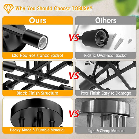 Comparison of E26 heat-resistance socket and black finish structure of semi flush mount matte black Sputnik ceiling light, showing durability.