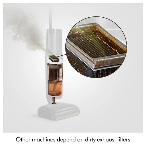 Clean And Wash Hygiene Wet And Dry Hard Floor Cleaner with exhaust filter comparison showing dirt