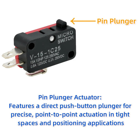 Image of 12 Pack Micro Limit Switch With Pin Plunger Actuator SPDT for precise actuation in tight spaces.