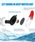 Ultimate Swim Ear Plugs For Adults With Safety Cord Waterproof Yet Sound Permeable No More Lost Ear Plugs Perfect For Surfing Pool And Shower Reusable Comfort Fit For Heavy Water Days, showing parts breakdown including oval core and acoustic mesh.