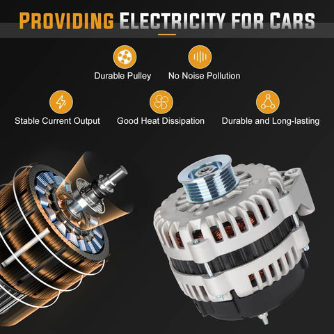 Heavy Duty GM Compatible Alternator For Tahoe Suburban Silverado Express GMC Yukon Yukon XL Savana Sierra Escalade Fits 4.3L 5.3L 5.7L 6.0L 8.1L V8 Engines Replace ADR0217 ADR0290, showing durable pulley and heat dissipation features.