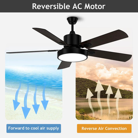 Diagram of Dope 52 Inch Outdoor Ceiling Fan With Light And Remote Matte Black Finish showing reversible airflow directions
