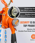 Close-up of Manual Lever Chain Hoist Quarter Ton Come Along Ten Ft G80 Chain with dual-pawl brake and 360 rotating hook.