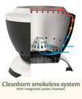 Diagram showing the interior of the Smokeless Tabletop Fire Pit For Patio And Camping, Compact 7.5 Inch Portable Heater with clean burn system.