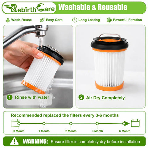 6 Pack WV201 Filter Replacement For Wandvac Ion W1 S87 Cordless Handheld Vacuum Compatible With WV200 WV201 WV205 WV220