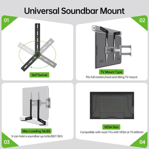 Rock Solid Soundbar Mount Bracket Adjustable Above Or Under TV No Sweat Install Detachable Extension Plates Holds Up To 16 Pounds showing 360° swivel feature and compatibility details.
