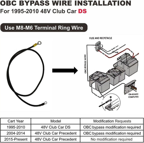 OBC Bypass Wire Installation Guide for 1995-2010 48V Club Car DS with terminal wire details.