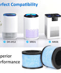 True HEPA Replacement Filter For Air Purifiers That Fits AROEVE MK01 MK06 VOOPNU DHJH12 Kloudi DHJH01 shown with purifiers